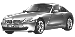 BMW E86 U0551 Fault Code